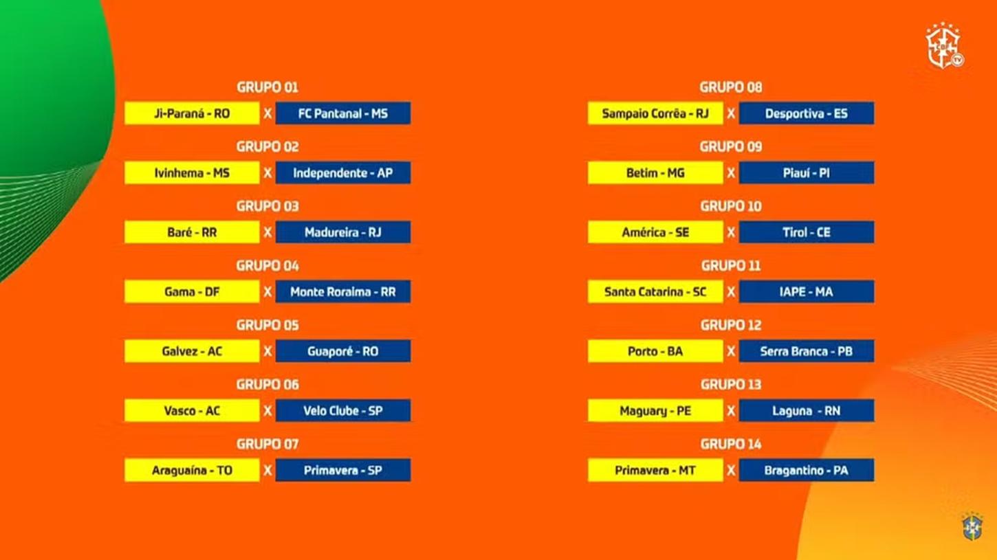 Copa do Brasil: veja jogos e chaveamento até terceira fase